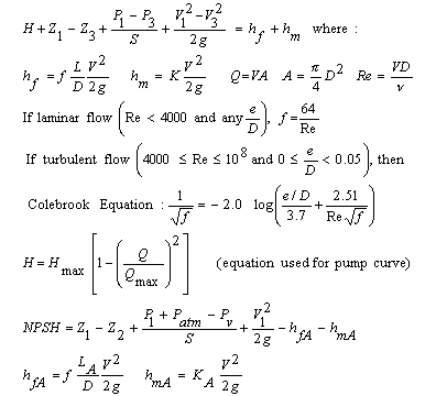 The Colebrook equation is an equation representation 