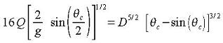 Critical depth equation