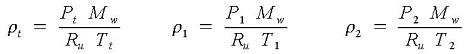 Density Formulas