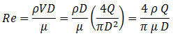 Reynolds number for pressure loss derivation