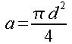 Orifice area equation