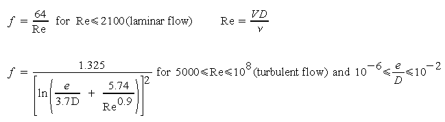 Friction Factor Equations