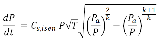 dP dt function of Cs,isen