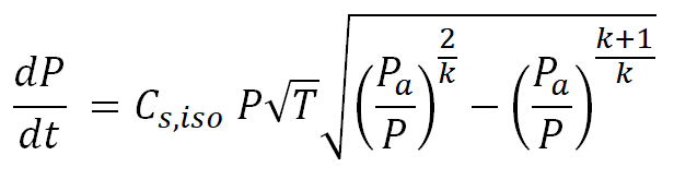 dP dt function of Cs,iso