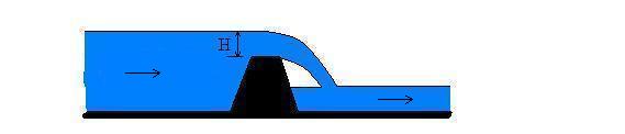 Dam
