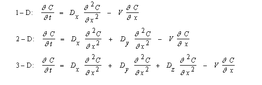Governing equation for groundwater contaminant transport