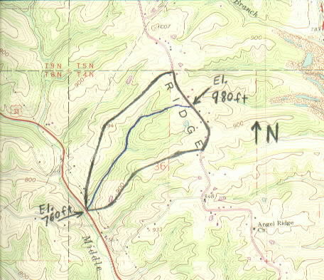 Sample Watershed