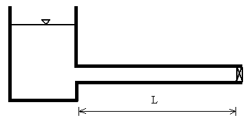 Liquid flows from reservoir through pipe at steady state, then valve closes causing water hammer